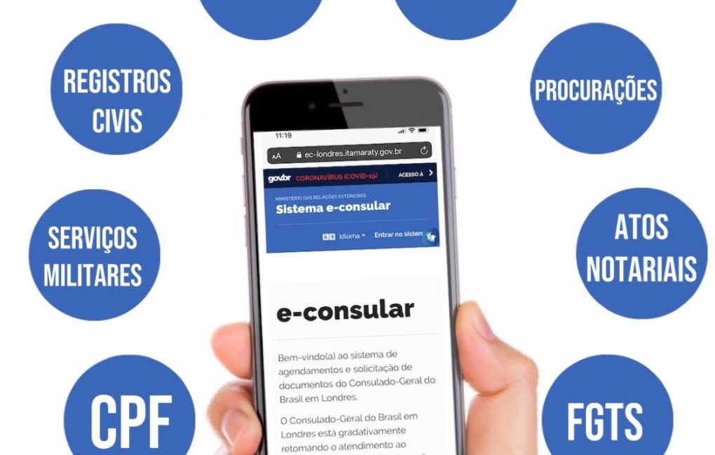 Sistema-E-Consular-–-Conheça-a-ferramenta-essencial-para-quem-precisa-de-serviços-consulares
